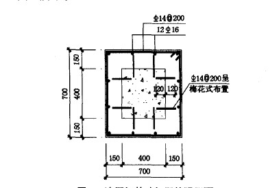 <a href='http://www.bestechina.com' target='_blank' title='ֲӹ'>ֲӹ</a>g(sh)<a href='http://www.bestechina.com' target='_blank' title='ӹ'>ӹ</a>е\(yn)