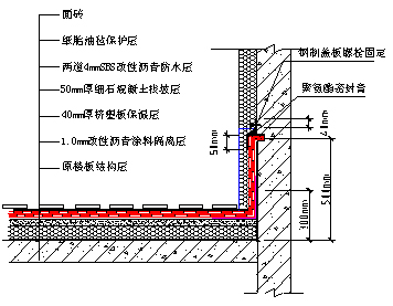 ߌסլ<a href='http://www.bestechina.com' target='_blank' title='B©'>B©</a>S